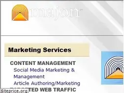 Sites similar to majon.com