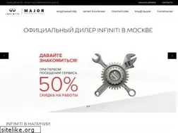 Sites similar to major-infiniti.ru