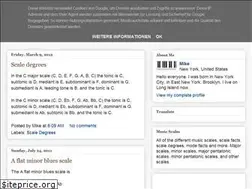 Sites similar to major-scales-minor.blogspot.com