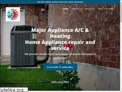 Sites similar to majorappl.com