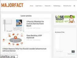 Sites similar to majorfact.com