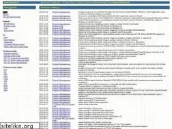 Sites similar to majority.nl