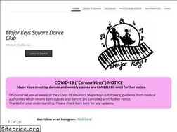 Sites similar to majorkeys.org