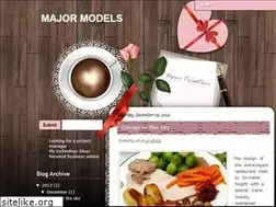 Sites similar to majormodels.blogspot.com