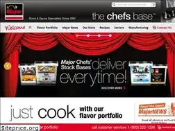 Sites similar to majorproducts.com