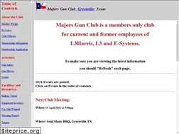 Sites similar to majorsgunclub.org