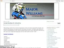 Sites similar to majorwilliams.blogspot.com