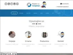 Sites similar to majstorzagrejanje.rs