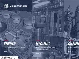 Sites similar to maju-bersama.com
