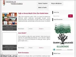 Sites similar to makaleyazari.com