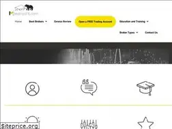 Sites similar to makariosfx.com