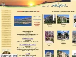 Sites similar to makarskachorvatsko.cz