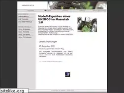 Sites similar to makau.ch