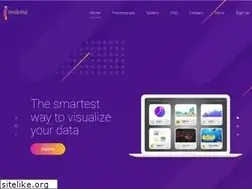 Sites similar to makaw.io