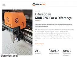 Sites similar to makcnc.com.br