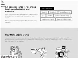 Sites similar to make.works