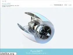Sites similar to make1010.com