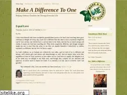 Sites similar to makeadifference21.com
