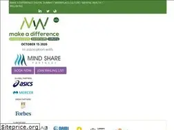 Sites similar to makeadifferenceus.com