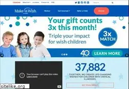 Sites similar to makeawisheo.ca
