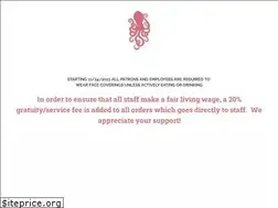 Sites similar to makebelievebakery.com