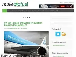 Sites similar to makebiofuel.co.uk