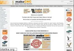 Sites similar to makecnc.com