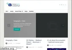 Sites similar to makedatauseful.com