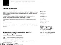 Sites similar to makegood.ru