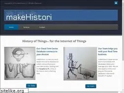 Sites similar to makehistori.net