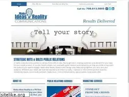 Sites similar to makeideasreality.com