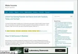 Sites similar to makeincome.in