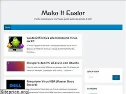 Sites similar to makeiteasier.altervista.org
