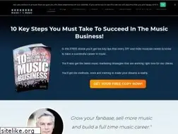 Sites similar to makeitinmusic.com