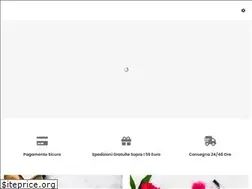 Sites similar to makeitlab.eu