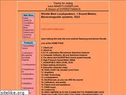 Sites similar to makeitlouder.com