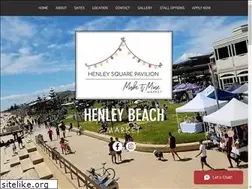 Sites similar to makeitminemarkets.com.au