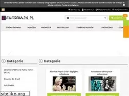Sites similar to makelo.pl