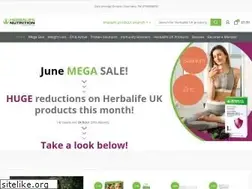 Sites similar to makemehealthier.co.uk