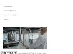 Sites similar to makemendel.com