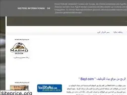 Sites similar to makemoney51.blogspot.com