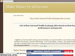 Sites similar to makemoneyby9hits.blogspot.com