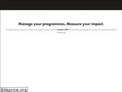 Sites similar to makerble.com