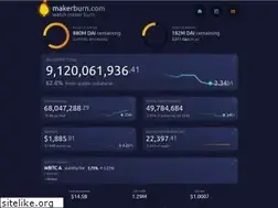 Sites similar to makerburn.com