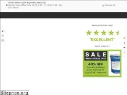 Sites similar to makercoatingonline.co.uk