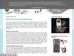 Sites similar to makercorner.blogspot.com