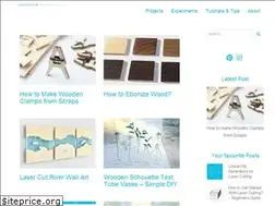 Sites similar to makerdesignlab.com