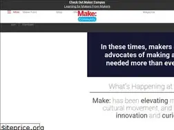 Sites similar to makermedia.com