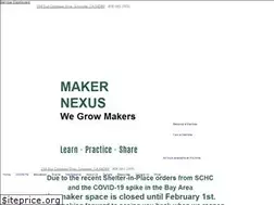 Sites similar to makernexus.com
