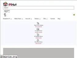 Sites similar to makersify.com